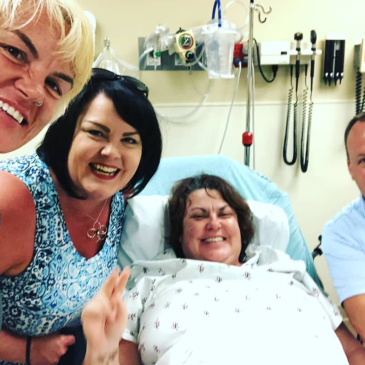 body image and travel